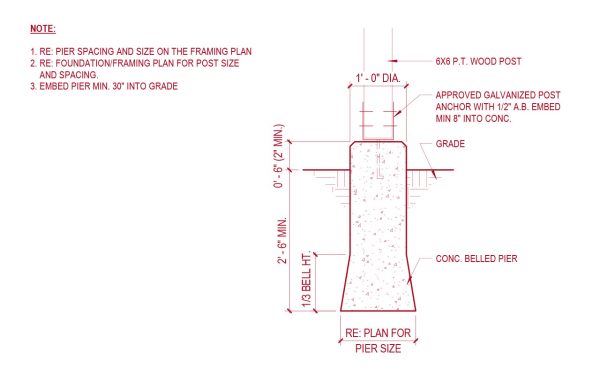 Standard Residential Wood Deck - Revit Details - Image 2