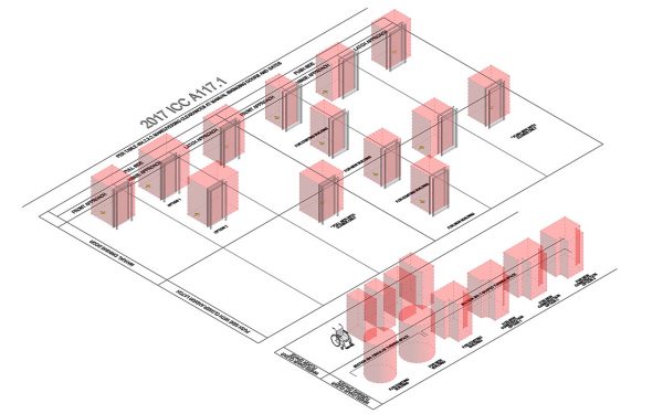 2010- 2017 ICC ADA Clearance - Parametric Revit Family Collection - Image 3