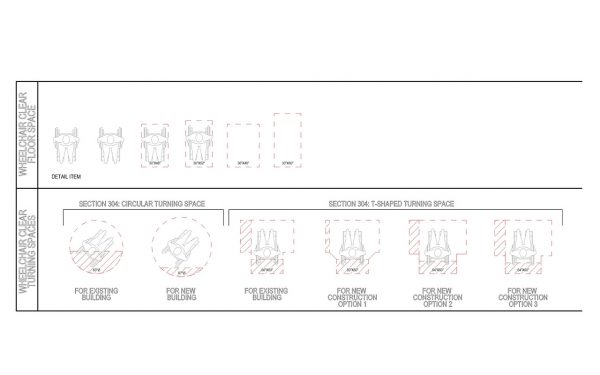 2010- 2017 ICC ADA Clearance - Parametric Revit Family Collection - Image 5