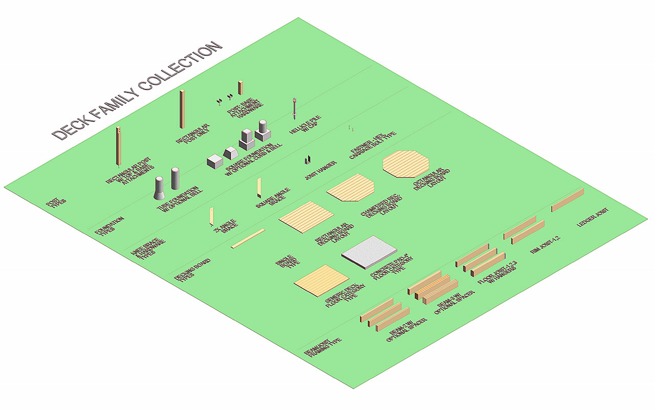 Wooden Deck - Revit Family Collection - Image 3