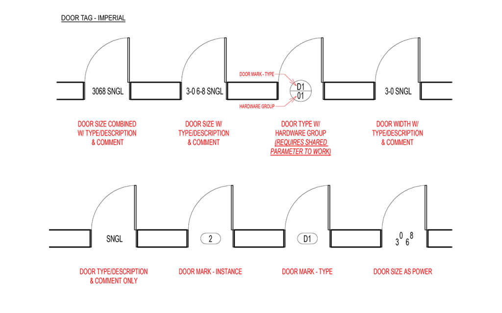 Door Window Tag Revit Family BIMxDesign Parametric Revit Family 
