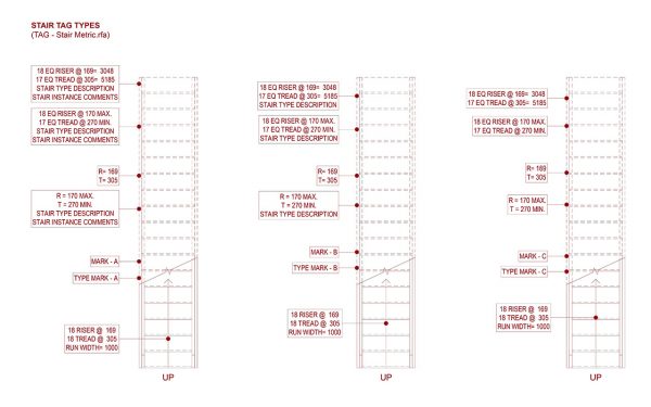 Stair Tag – Parametric Revit Family - Image 3