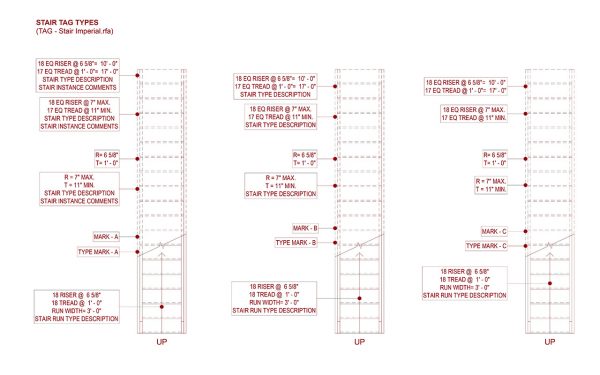 Stair Tag – Parametric Revit Family - Image 2