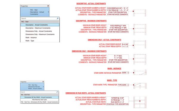 Stair Tag – Parametric Revit Family - Image 4