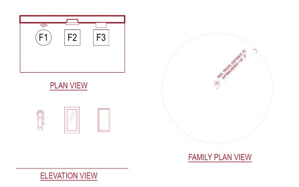 Fire Extinguisher with Cabinet - Parametric Revit Family - Image 4
