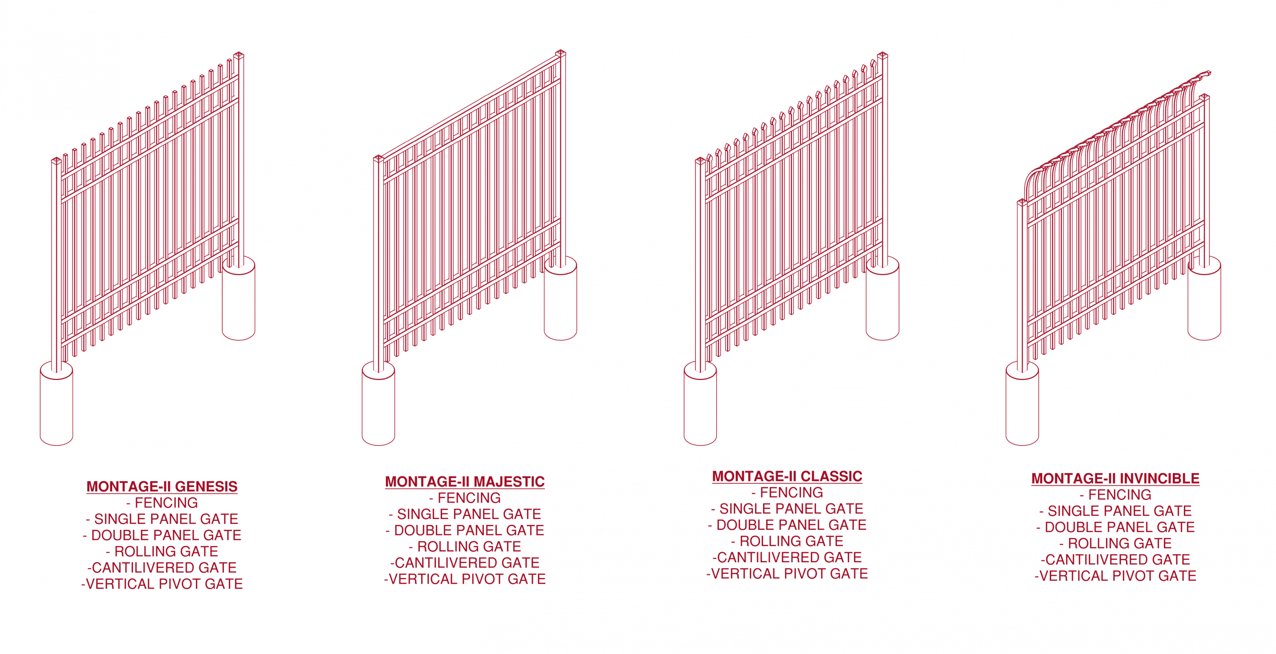 Decorative Ornamental Fence & Gates - Revit Family Collection - Image 2